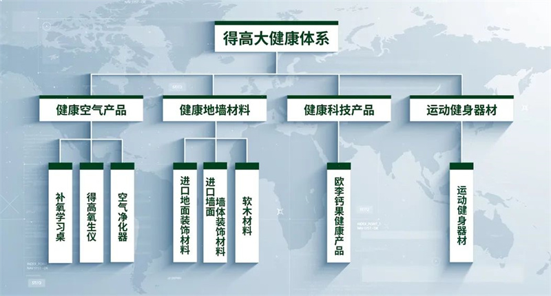 青島得高氧生科技有限公司閃耀CMEF，展現(xiàn)科技力量與健康生活的融合 image2