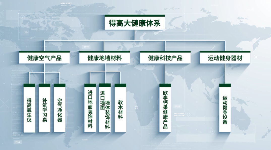 2024中國家居冠軍榜重磅發(fā)布，得高再獲“行業(yè)領(lǐng)軍品牌”獎項